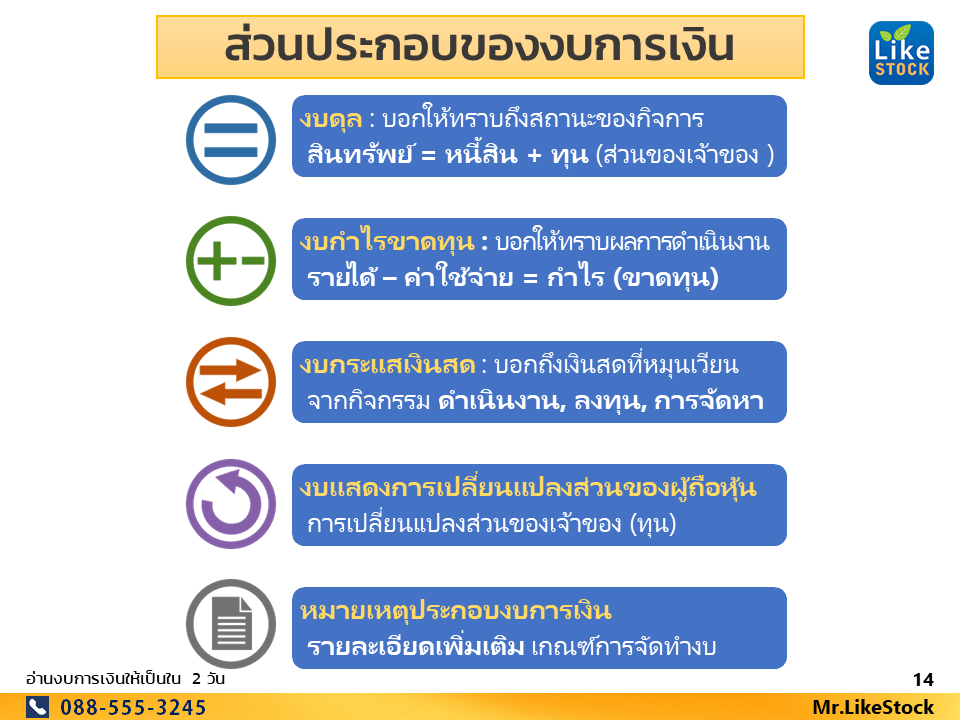 ข่าวเศรษฐกิจ ต่างประเทศ