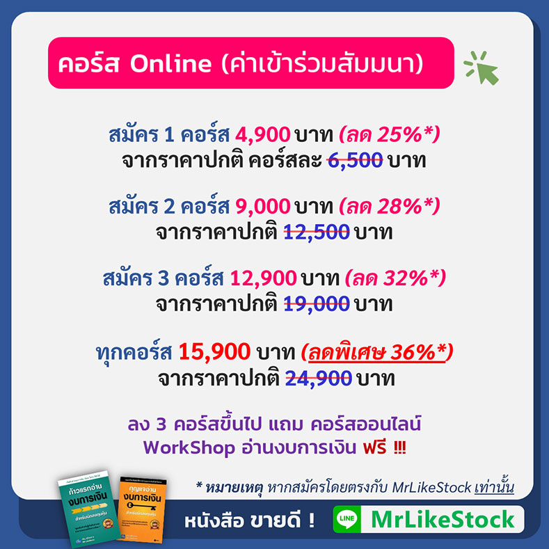 Course_Price_Online