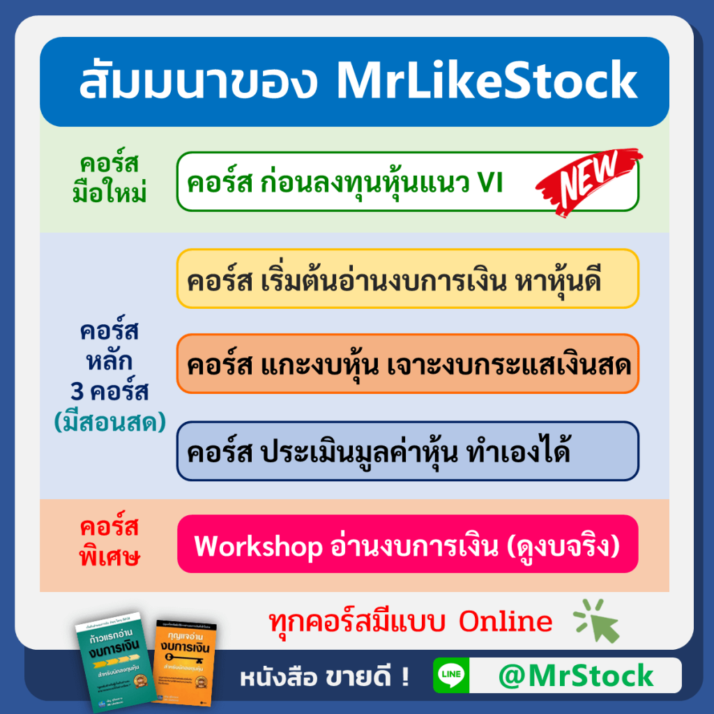 คอร์ส ลงทุนหุ้น VI