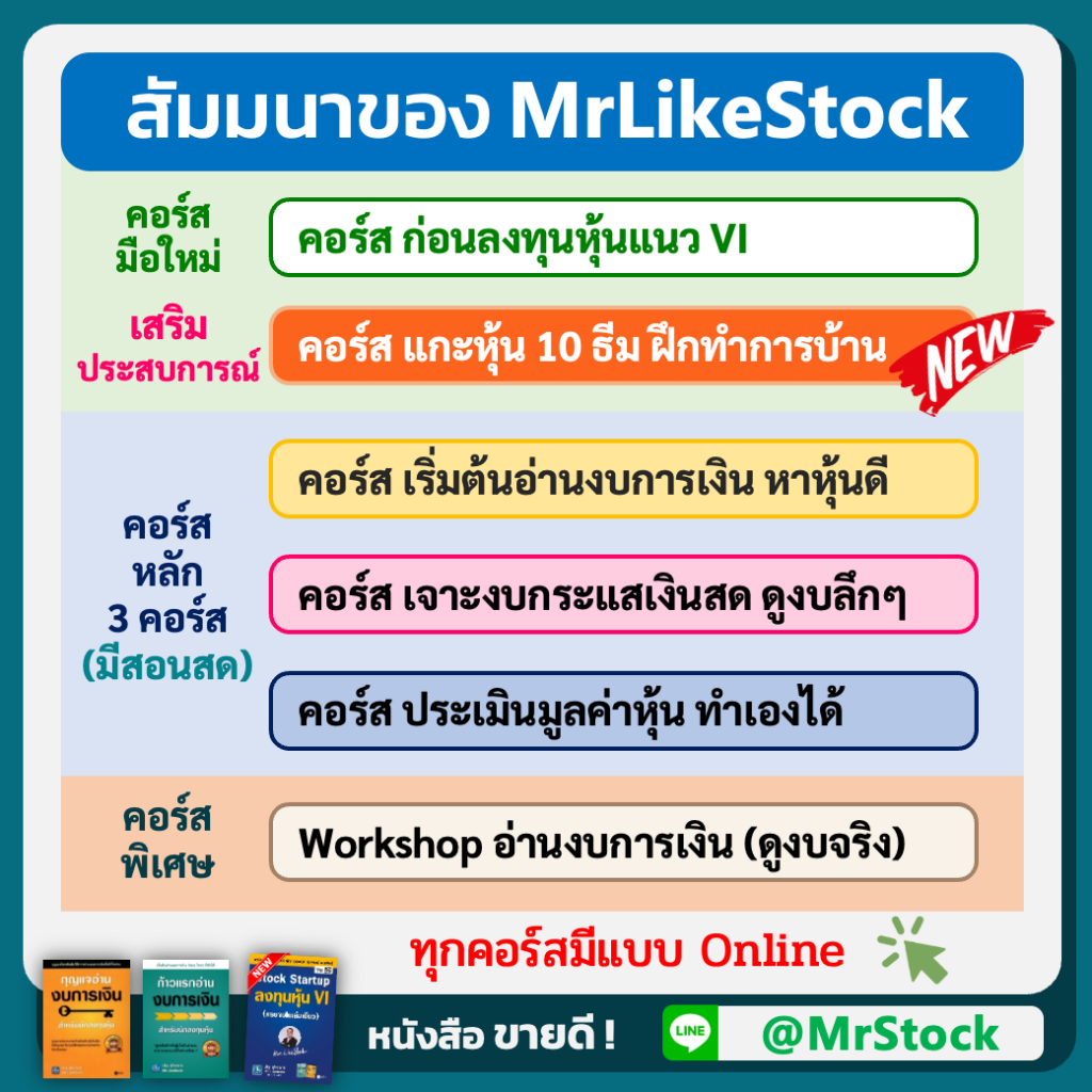 สัมมนาของ MrLikeStock
